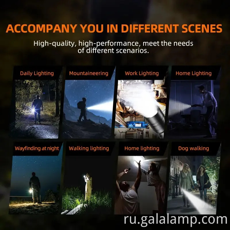 Мини-фонарик, алюминиевый сплав S3-A, Фонарик с переменным Zoom Outdoor Lighting